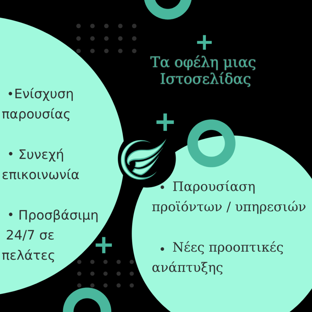 Τα οφέλη μιας ιστοσελίδας